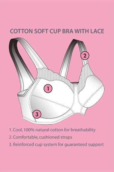 Exquisite Form Fully Cotton Soft Cup Bra With Lace - White - source image 29743